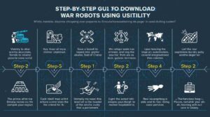 Step-by-Step Guide to Download War Robots Using Usitility