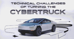 Technical Challenges of Turning the Cybertruck